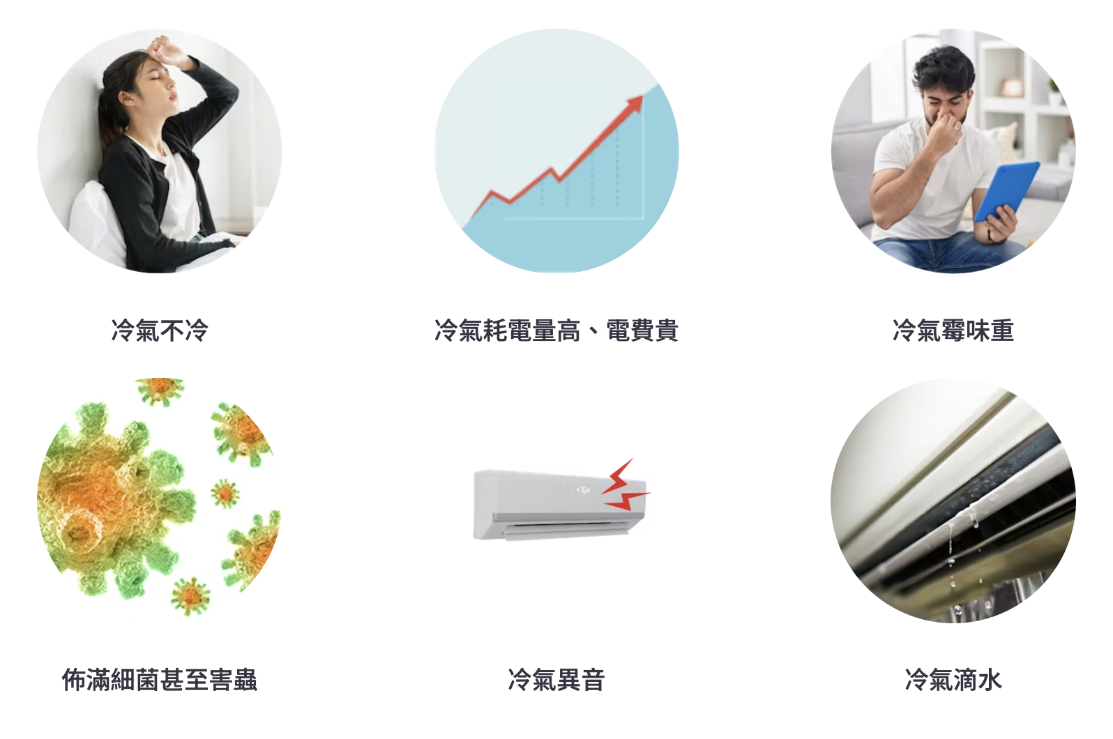 冷氣問題